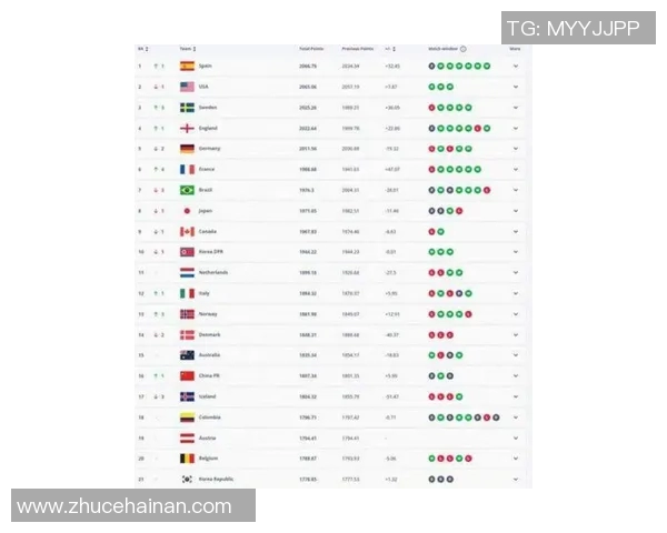 全球足球球员身价排名 2025年最贵球员揭晓及未来趋势分析 全球足球球员身价排名 2025年最贵球员揭晓及未来趋势分析