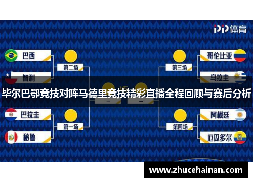 毕尔巴鄂竞技对阵马德里竞技精彩直播全程回顾与赛后分析