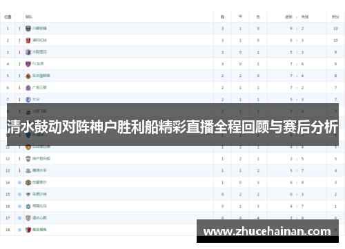 清水鼓动对阵神户胜利船精彩直播全程回顾与赛后分析